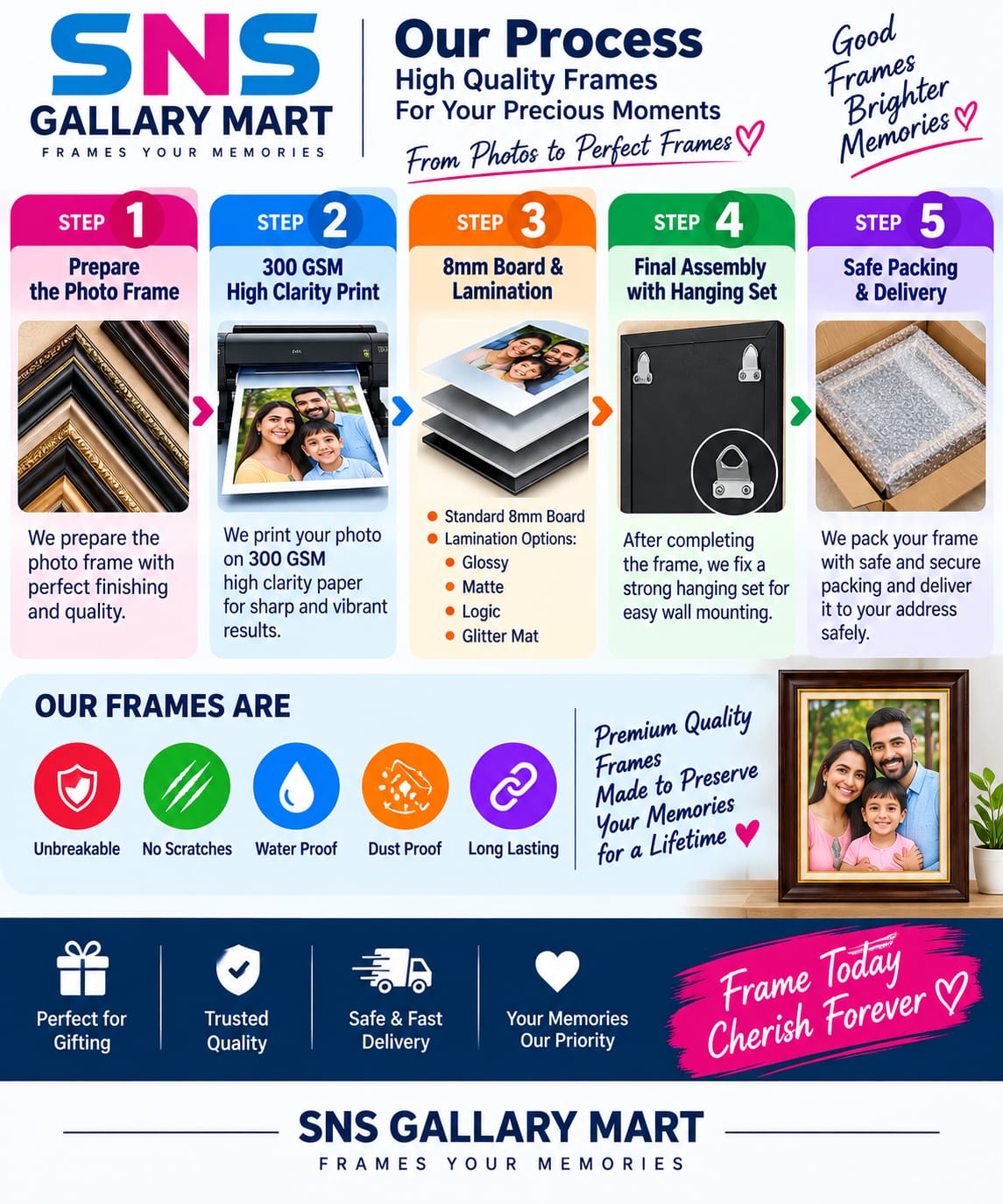 Collage PhotoFrame 006